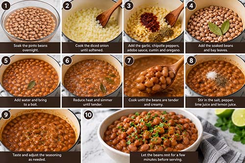 Chipotle Mexican Grill Pinto Beans